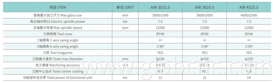 Horizontal CNC Drilling and Milling Center Machine 5 Axis 4525